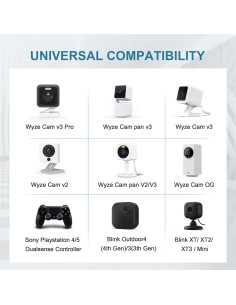 Cable de Extensión USB Itramax 3M Impermeable 2Pack para Cámaras 2