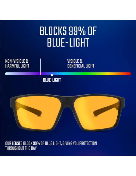 Gafas de Juego Titan Anti Luz Azul UV400 para Hombres