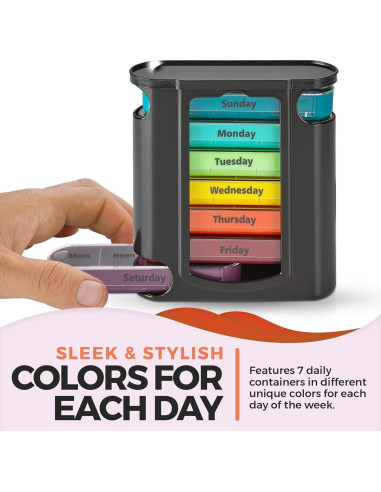 Organizador Semanal de Pastillas MEDca, 7 Compartimentos Apilables