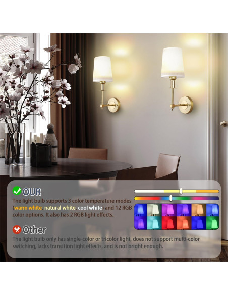 Aplique de Pared Inalámbrico Dorado L015D con Luz RGB Aplique de Pared Inalámbrico Dorado L015D con Luz RGB