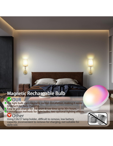 Aplique de Pared Inalámbrico Dorado L015D con Luz RGB