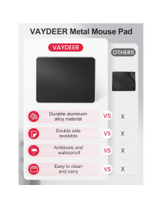 Alfombrilla de Ratón Vaydeer de Aluminio Negra 23x18 cm 2