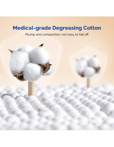 Bastones de Algodón Estériles JMU 3" (7.62 cm) - Pack 200