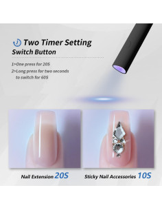 Luz UV para Uñas de Gel Denabuty Mini Portátil USB 11.18cm 2