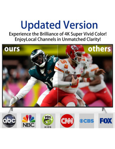 Antena Interior HDTV DTVSMARTSHOW DT012-2 4K 1080p Digital 2