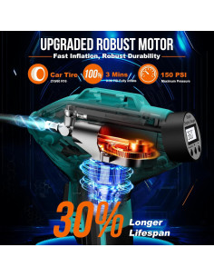 Compresor de Aire Portátil Thfitrv 21V 150 PSI Inflador Digital 2