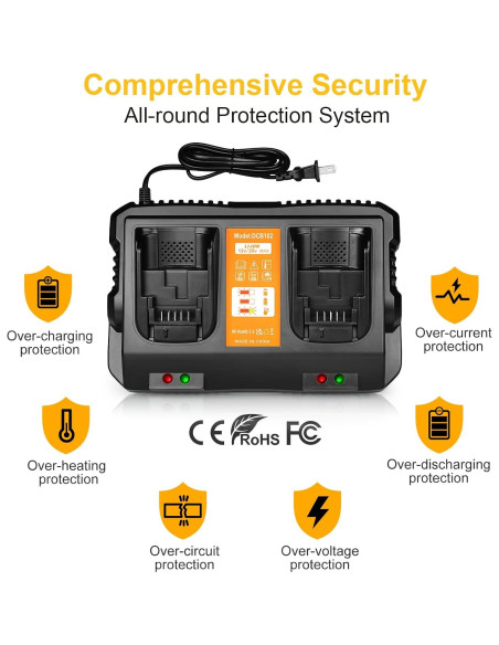 Cargador de Batería TeenPower DCB102 12V 20V Max Carga Rápida