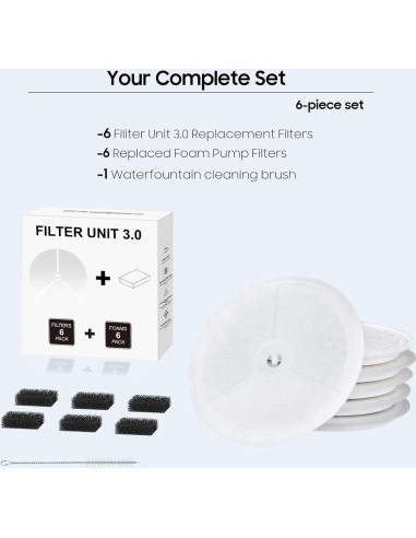 Filtros de Agua para Gatos AWoHH Unidad de Filtro 3.0 - 6 Pcs