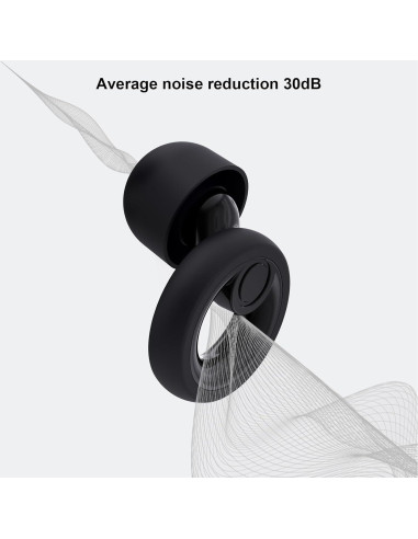 Tapones para Oídos Gutevoz con Cancelación de Ruido 30dB - 8 Pares