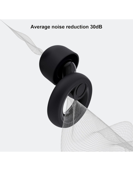 Tapones para Oídos Gutevoz con Cancelación de Ruido 30dB - 8 Pares
