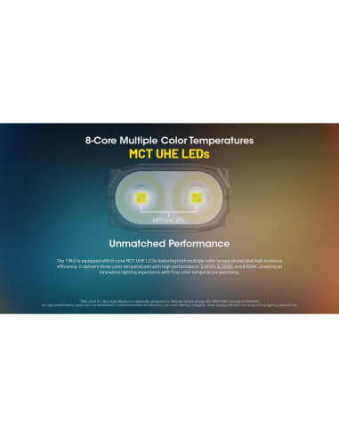 Linterna de Llavero Nitecore TINI3 600 Lúmenes USB-C Naranja