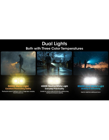 Linterna de Llavero Nitecore TINI3 600 Lúmenes USB-C Naranja