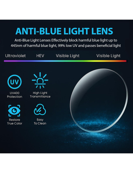 Gafas VIEWBETTER Fit Over Anti Luz Azul para Alivio Ocular