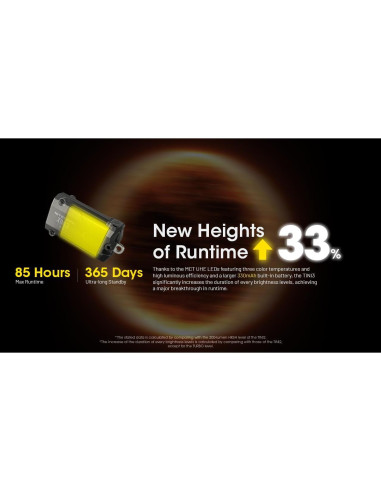 Linterna de Llavero Nitecore TINI3 600 Lúmenes USB-C Naranja