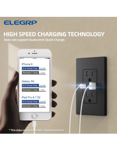 Cargador USB de pared ELEGRP 15A con puertos A y C negro 2