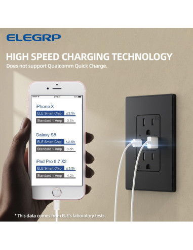 Cargador USB de pared ELEGRP 15A con puertos A y C negro