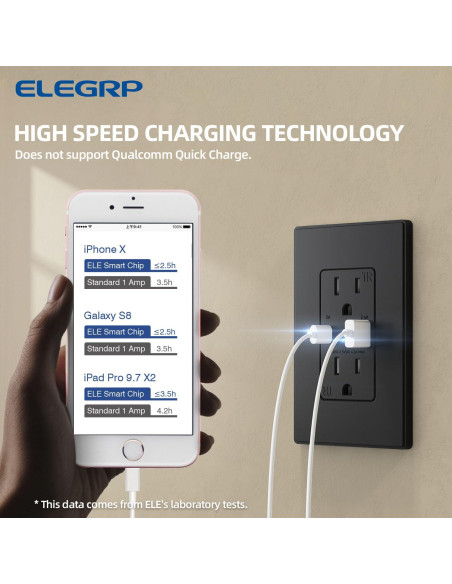 Cargador USB de pared ELEGRP 15A con puertos A y C negro