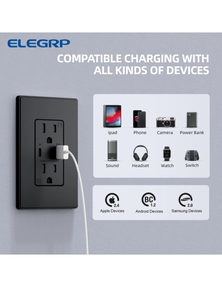 Cargador USB de pared ELEGRP 15A con puertos A y C negro
