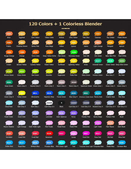 Marcadores Caliart 121 Colores Doble Punta a Base de Alcohol