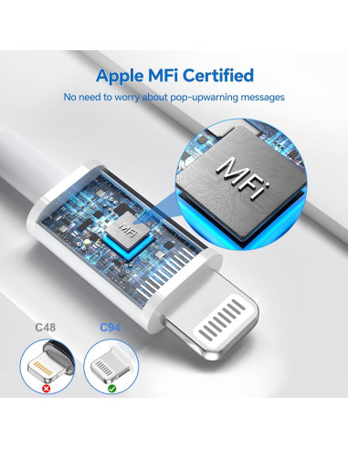 Cargador Rápido 20W MFi para iPhone 14/13/12/11 - Paquete de 3