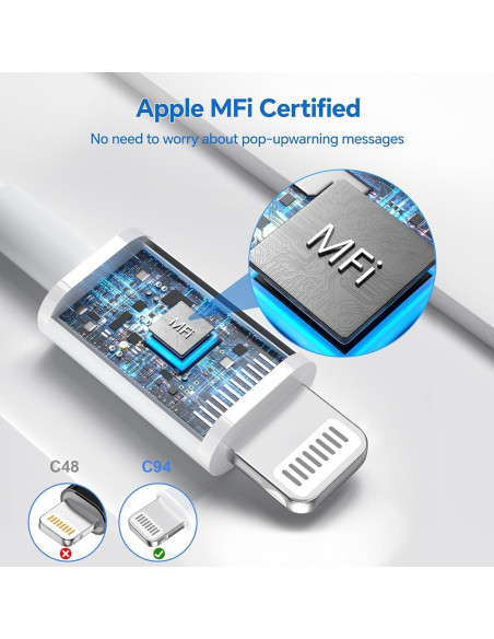 Cargador Rápido 20W MFi para iPhone 14/13/12/11 - Paquete de 3