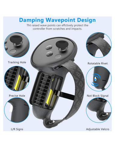 Juego de Cubiertas Protectores para Meta Quest 3 MTomatoVR