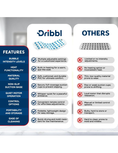 Alfombrilla de Masaje Eléctrica Dribbl Aqua 120x40 cm 6 Velocidades
