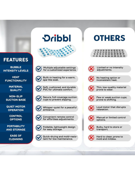 Alfombrilla de Masaje Eléctrica Dribbl Aqua 120x40 cm 6 Velocidades