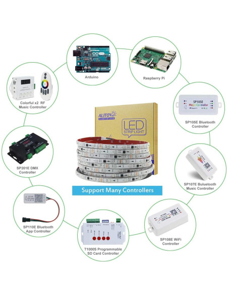 Tira LED Direccionable ALITOVE WS2811 5m 150 LEDs RGB IP65