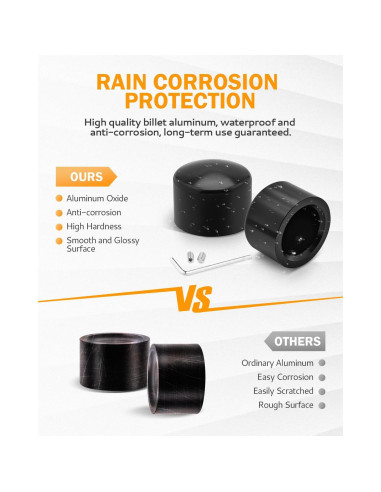 Cubiertas de Tuerca del Eje Delantero PBYMT para Harley 2002-2024