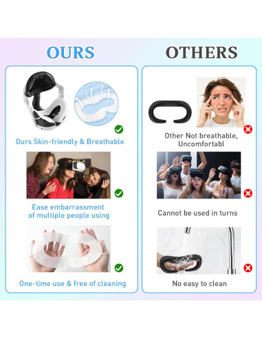 Cubiertas Faciales Desechables VR Yoposeo 20 Pcs para Quest 3/2