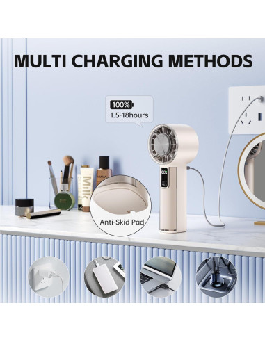 Ventilador Portátil MORECORE BP1192 con Enfriador de Hielo 4000mAh