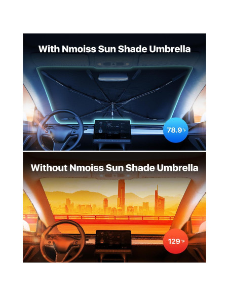 Sombrilla para Parabrisas de Coche Nmoiss 132x79 cm Plateada