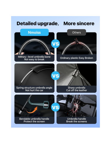 Sombrilla para Parabrisas de Coche Nmoiss 132x79 cm Plateada