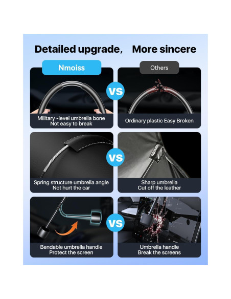 Sombrilla para Parabrisas de Coche Nmoiss 132x79 cm Plateada