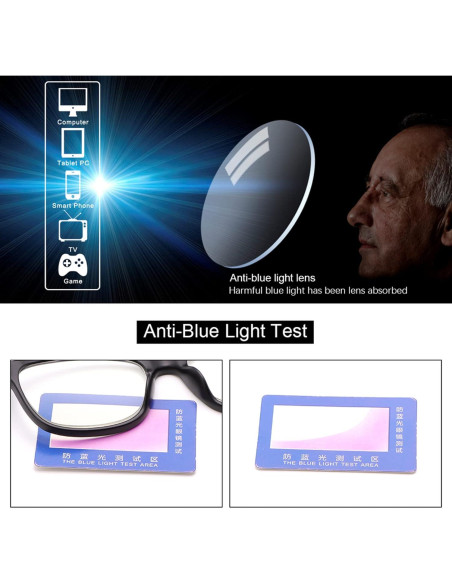 Gafas de Distancia Miopía Unisex MIRYEA con Filtro Luz Azul Gafas de Distancia Miopía Unisex MIRYEA con Filtro Luz Azul