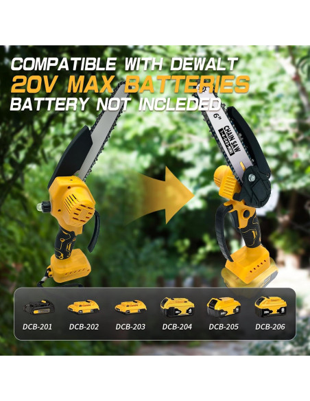 Mini Motosierra 6" SavvyMate Batería 20V Sin Escobillas