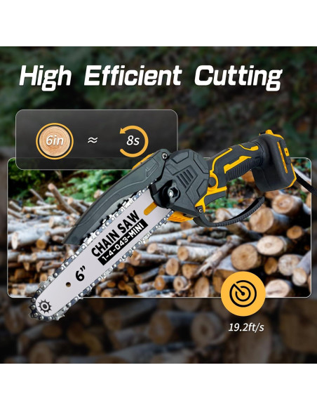 Mini Motosierra 6" SavvyMate Batería 20V Sin Escobillas