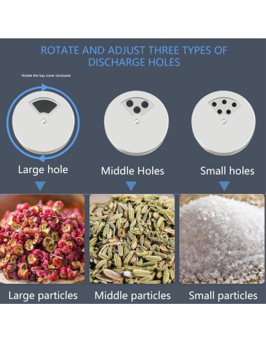 Juego de 4 Saleros y Pimenteros de Vidrio SCWBOEII 85g