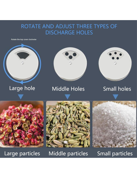 Juego de 4 Saleros y Pimenteros de Vidrio SCWBOEII 85g Juego de 4 Saleros y Pimenteros de Vidrio SCWBOEII 85g