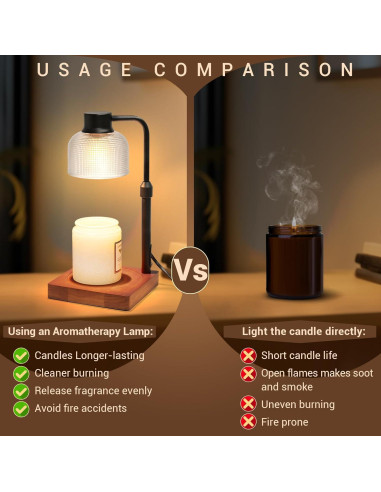 Lámpara Calentadora de Velas KLL Vintage con Temporizador 50W