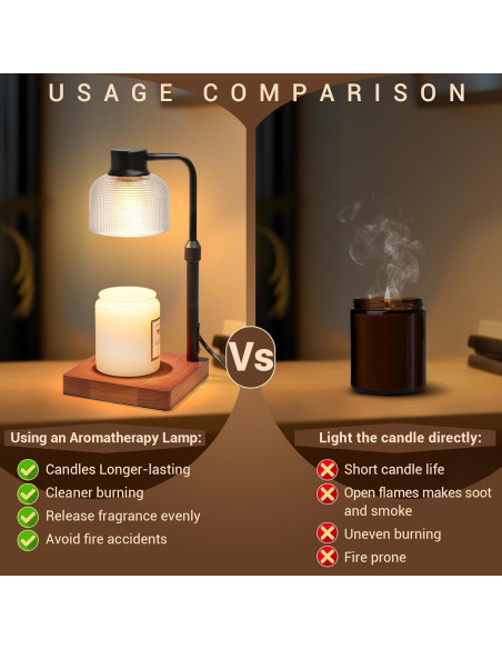 Lámpara Calentadora de Velas KLL Vintage con Temporizador 50W Lámpara Calentadora de Velas KLL Vintage con Temporizador 50W