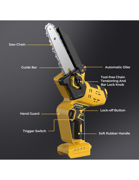Mini Motosierra a Batería BITOON 20V MAX 2-en-1 6" y 8"