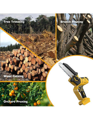 Mini Motosierra a Batería BITOON 20V MAX 2-en-1 6" y 8"