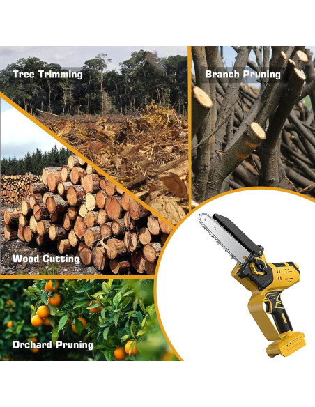 Mini Motosierra a Batería BITOON 20V MAX 2-en-1 6" y 8"