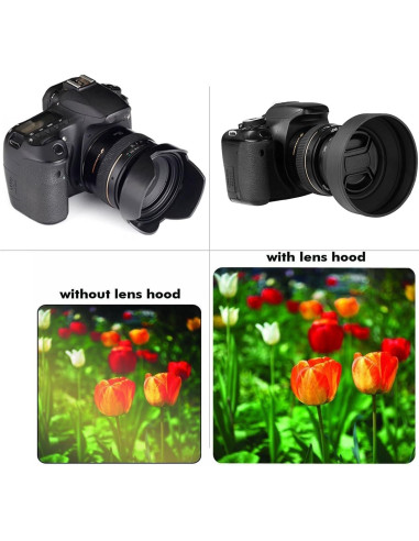 Juego de parasoles de lente 52mm Funifunds - Goma y Tulipán