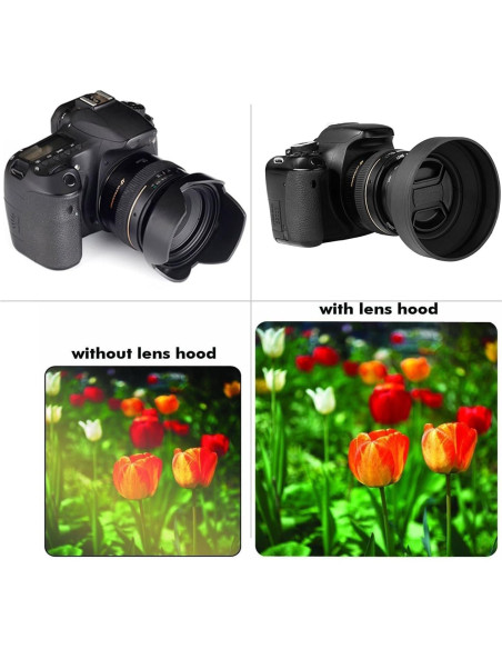 Juego de parasoles de lente 52mm Funifunds - Goma y Tulipán