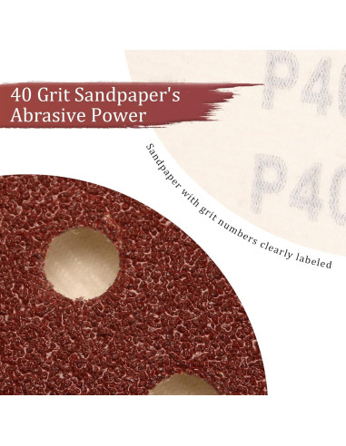 Discos de Lijado 5" Szarint 80 Piezas 40 Granos para Lijadora