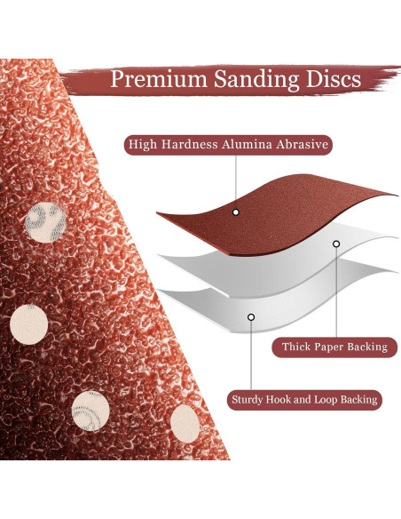 Discos de Lijado 5" Szarint 80 Piezas 40 Granos para Lijadora