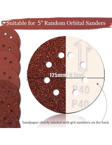Discos de Lijado 5" Szarint 80 Piezas 40 Granos para Lijadora